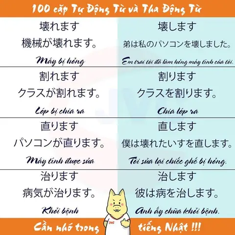 Tự Động Từ Và Tha Động Từ Trong Tiếng Nhật