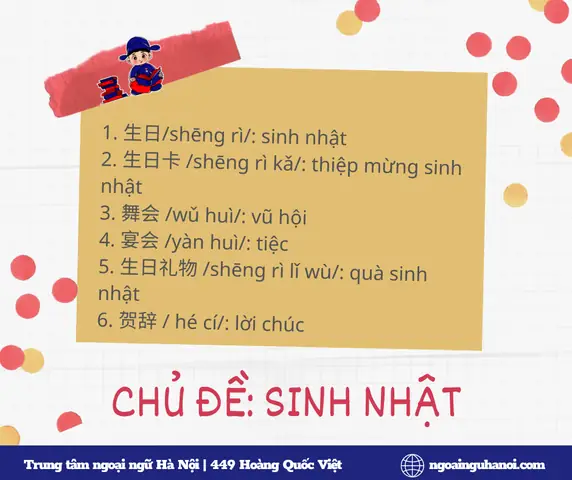 Từ Mới Tiếng Nhật