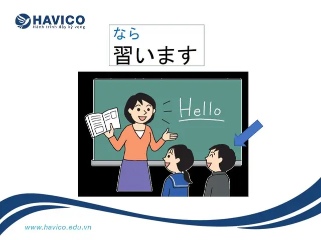 Từ Mới Tiếng Nhật Bài 7