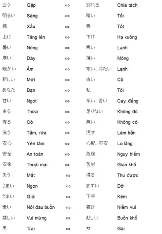 Từ Tiếng Nhật Hay Ý Nghĩa