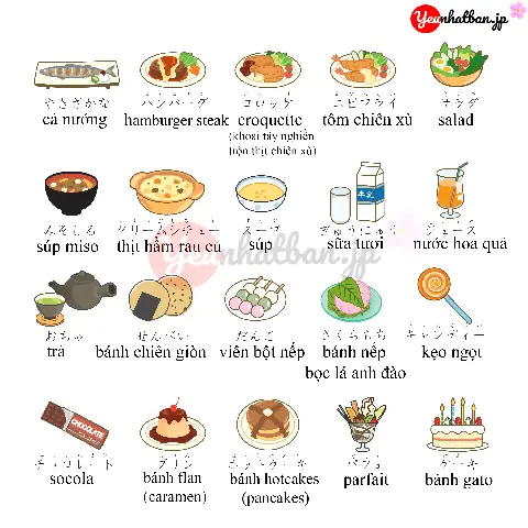 Từ Vựng Món Ăn Tiếng Nhật