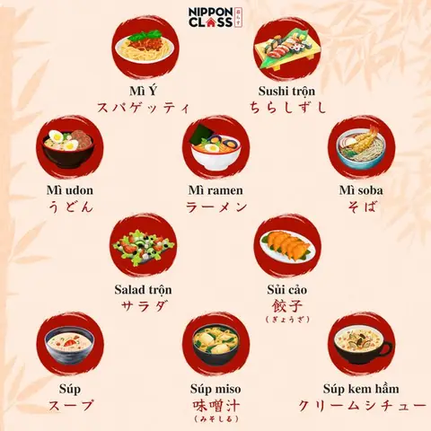 Từ Vựng Món Ăn Tiếng Nhật