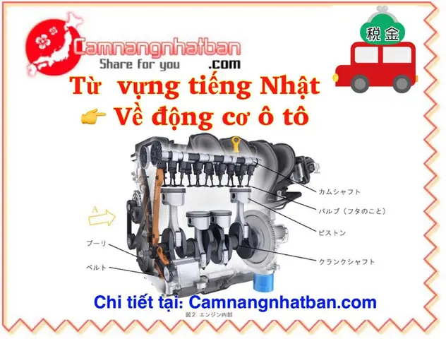 Từ Vựng Ô Tô Tiếng Nhật