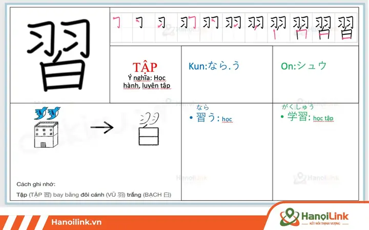 Từ Vựng Theo Chủ Đề Tiếng Nhật Từ Vựng Theo Chủ Đề Tiếng Nhật