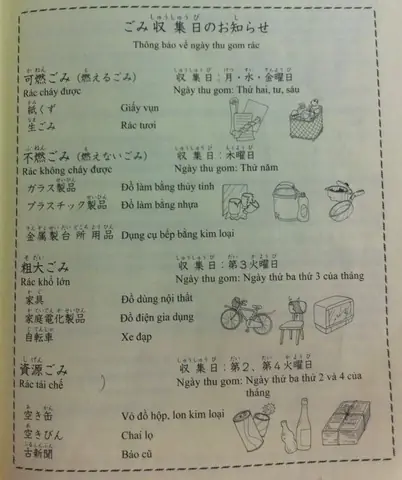 Từ Vựng Tiếng Nhật Bài 26