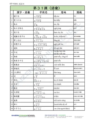 Từ Vựng Tiếng Nhật Bài 35