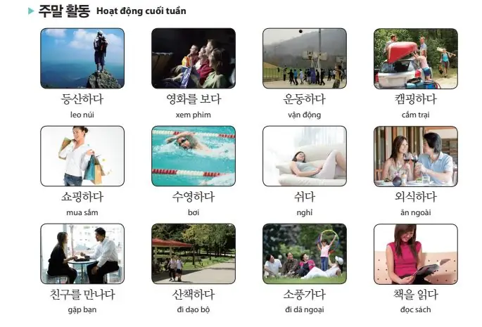 Từ Vựng Tiếng Nhật Bài 6 Từ Vựng Tiếng Nhật Bài 6
