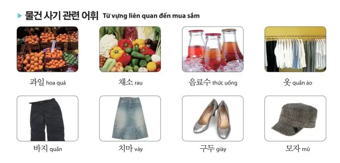 Từ Vựng Tiếng Nhật Bài 7 Từ Vựng Tiếng Nhật Bài 7
