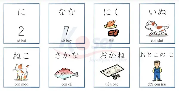 Từ Vựng Tiếng Nhật Bằng Hình Ảnh