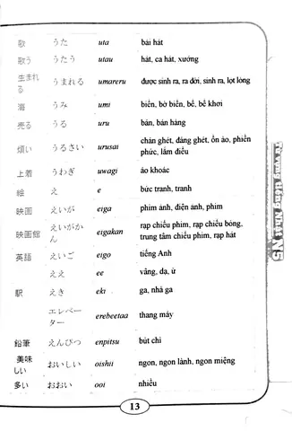 Từ Vựng Tiếng Nhật N5