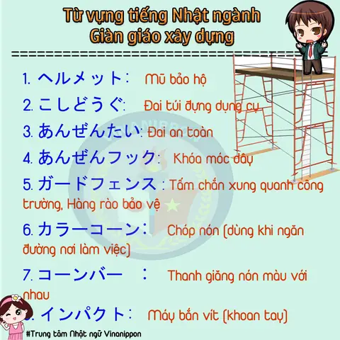 Từ Vựng Tiếng Nhật Ngành Xây Dựng