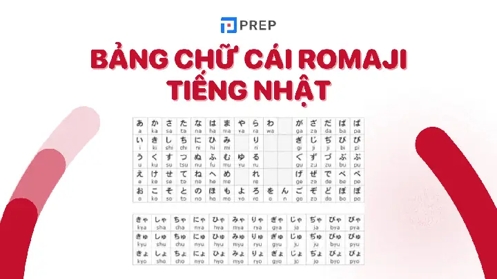 Từ Vựng Tiếng Nhật Romaji