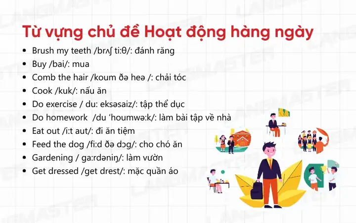Từ Vựng Tiếng Nhật Thông Dụng