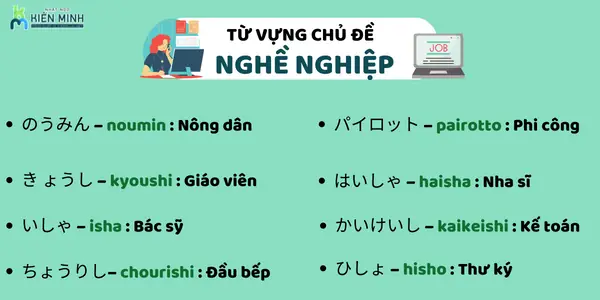 Từ Vựng Về Nghề Nghiệp Trong Tiếng Nhật