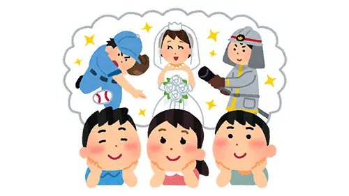 Ước Mơ Tiếng Nhật
