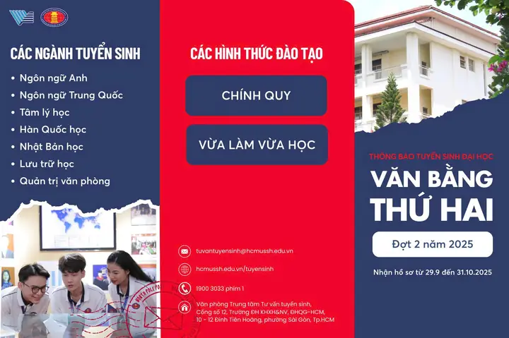 Văn Bằng 2 Tiếng Nhật Đại Học Ngoại Ngữ