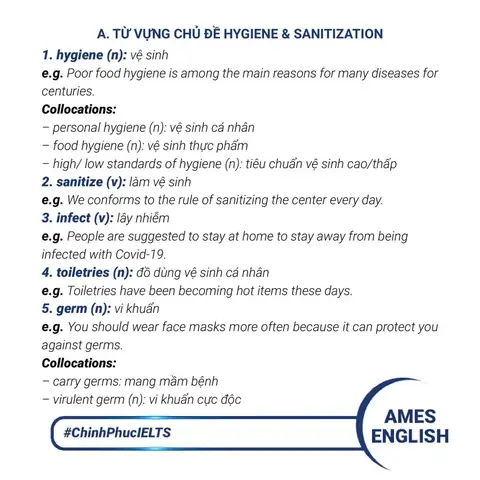 Vệ Sinh Cá Nhân Tiếng Nhật