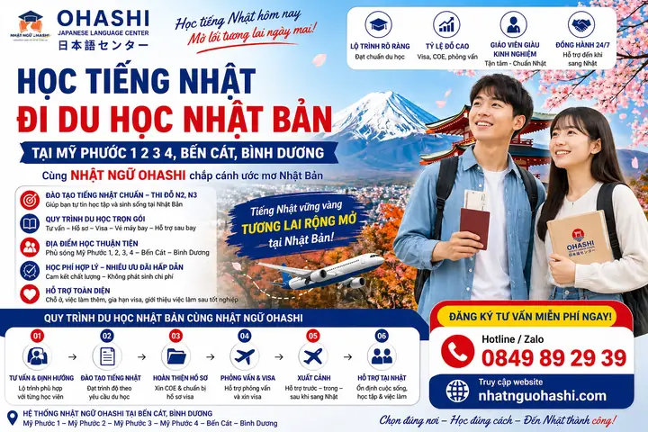 Việc Làm Tiếng Nhật Tại Bình Dương