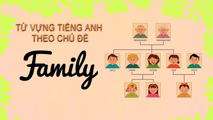 Viết Nhật Ký Về Gia Đình Bằng Tiếng Nhật