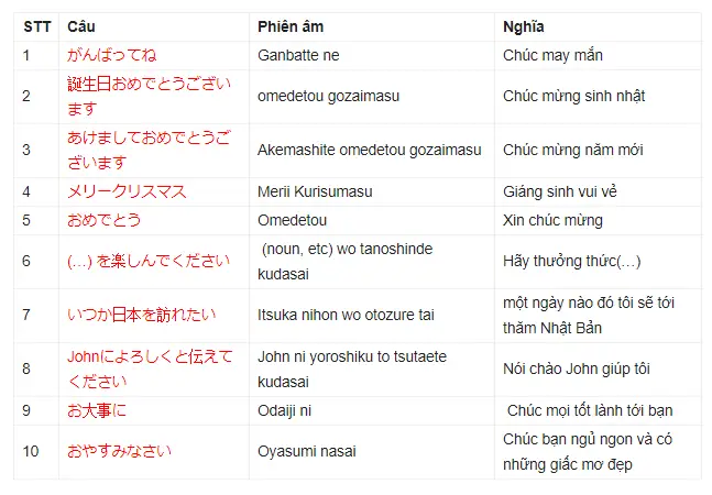 Vui Vẻ Tiếng Nhật