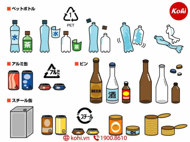 Vứt Rác Tiếng Nhật Là Gì