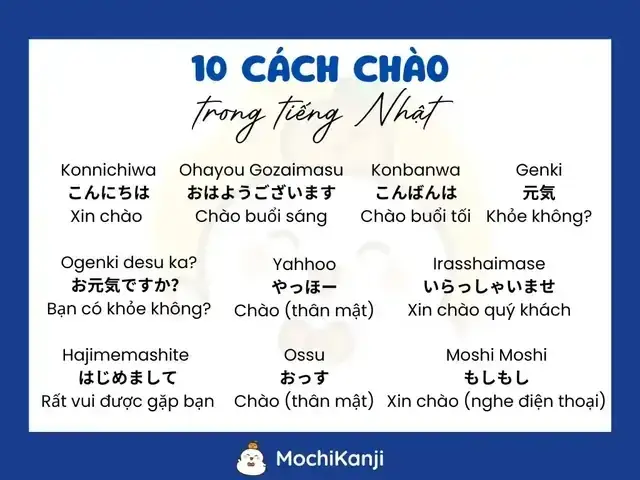 Xin Chào Tiếng Nhật Phát Âm
