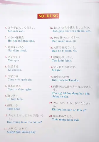 Xin Mời Vào Tiếng Nhật